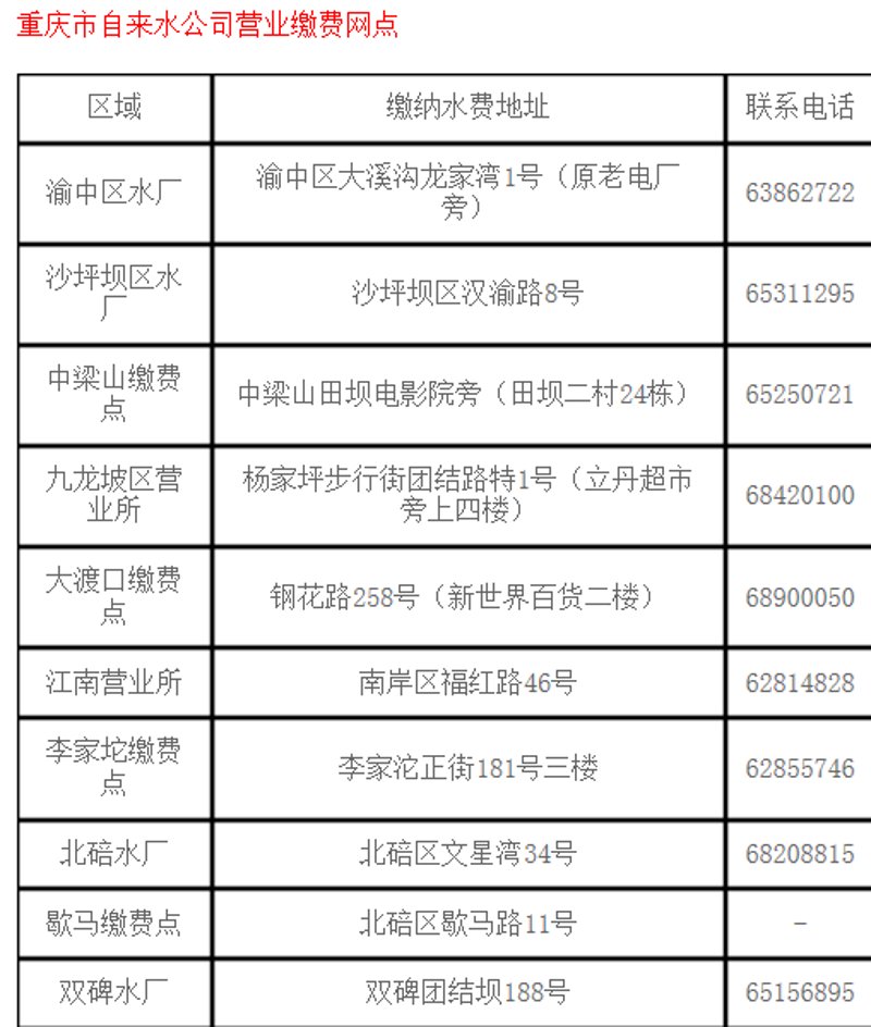工具推荐类:盘点南岸区秀俊百货店的必备购物神器